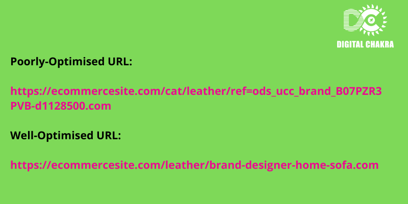 Poor-URL-Versus-Well-optimised-URL