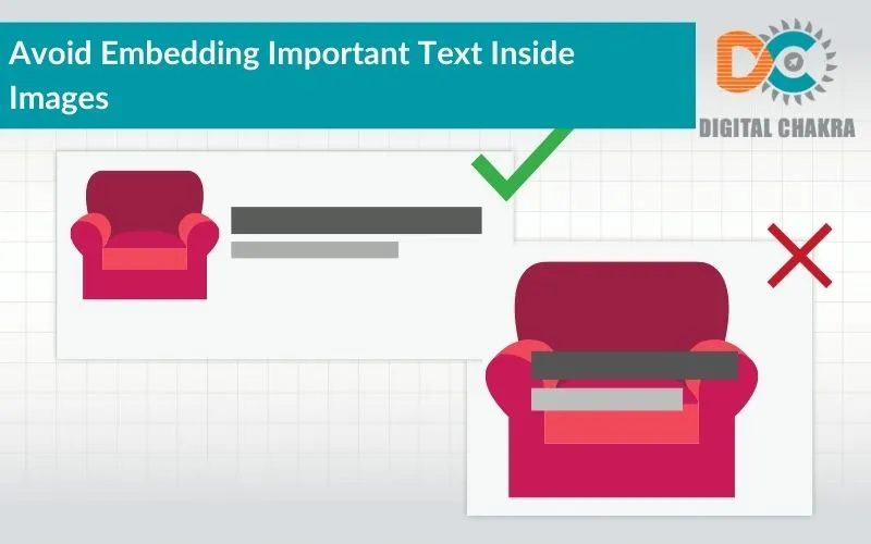 Avoid Embedding Important Text Inside Images