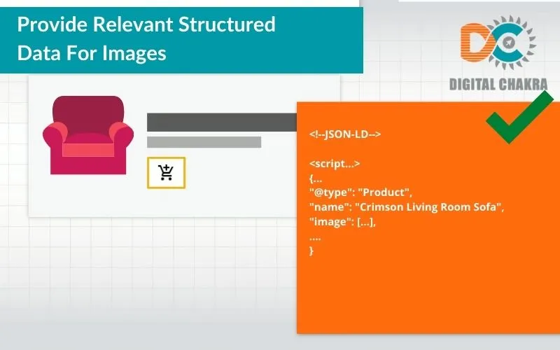 Relevant Structured Data About the Images