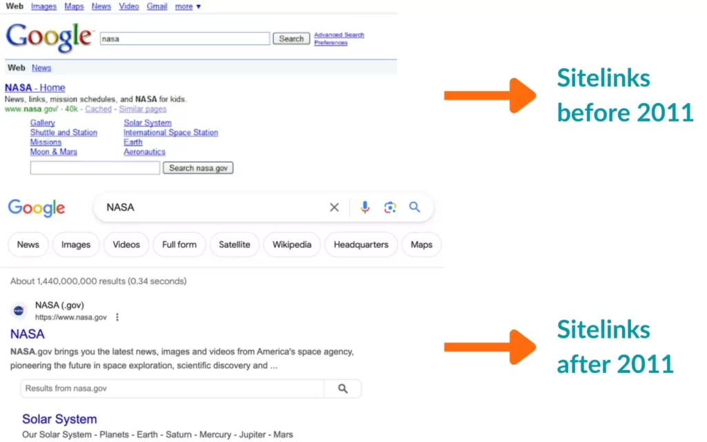 Google Sitelinks comparison before and after 2011