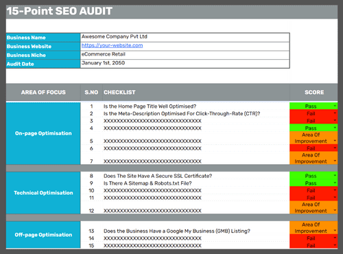 15 Point Free SEO Audit Report by Digital Chakra