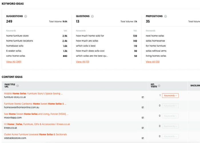 Seo Keyword research for an online ecommerce Store 4 Ubbersuggest Keyword Research Tool Preview