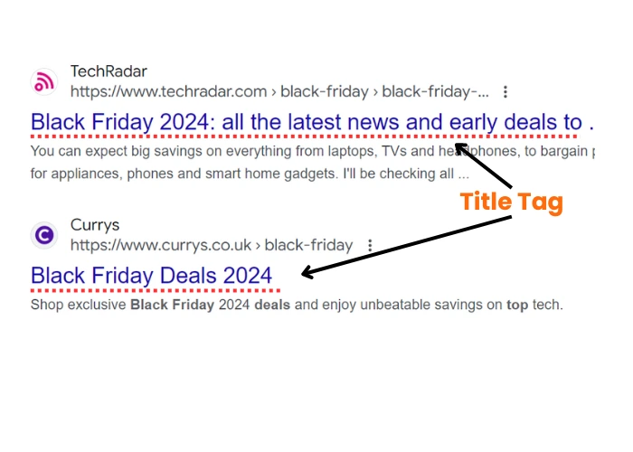 Example of title tags on Google SERP