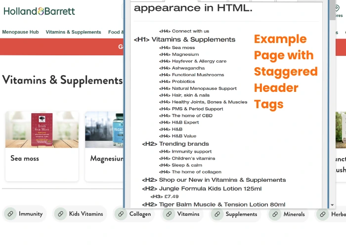 Example of staggered header tags on ecommerce site