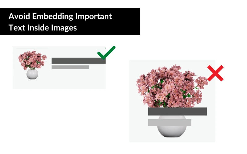 Avoid Embedding Important Text Inside Images