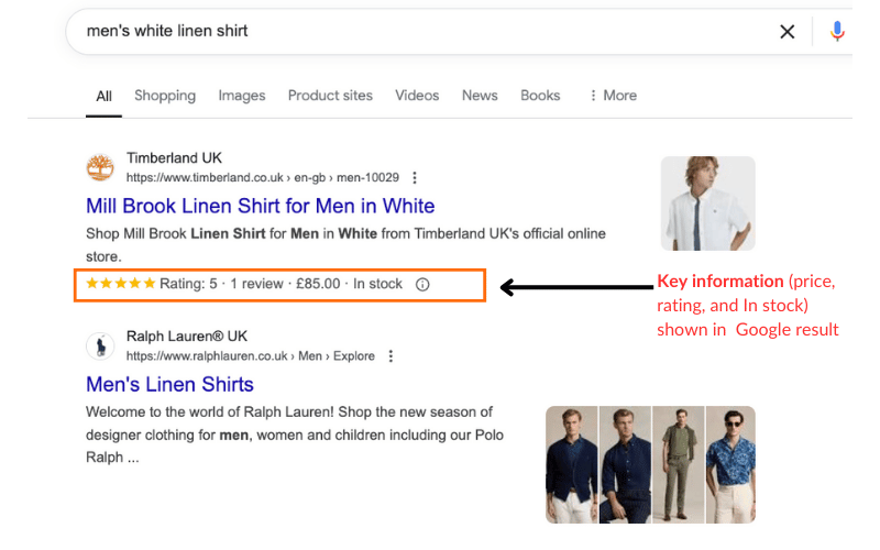 Product Snippets Example in SERP