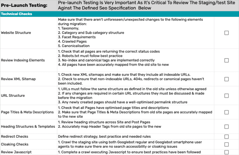 Site Migration Pre-Launch Audit Checklist