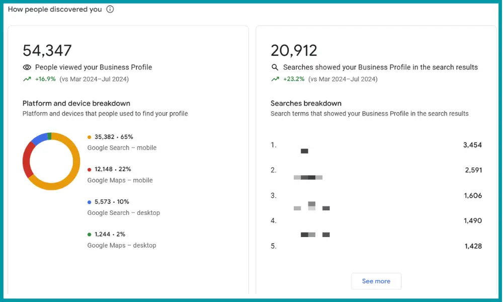 SEO-Agency-Results-GMB-6