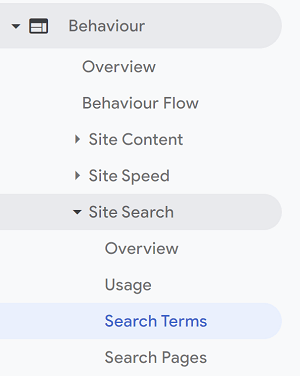 Google-Analytics-Screenshot-Site-Search-Terms