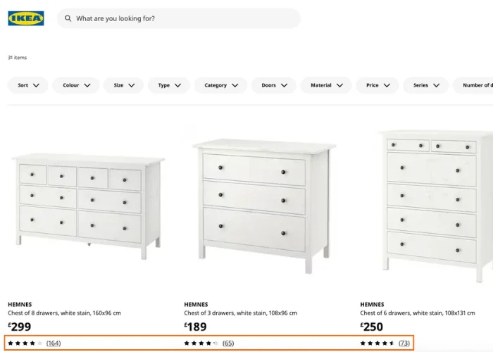 IKEA star ratings example